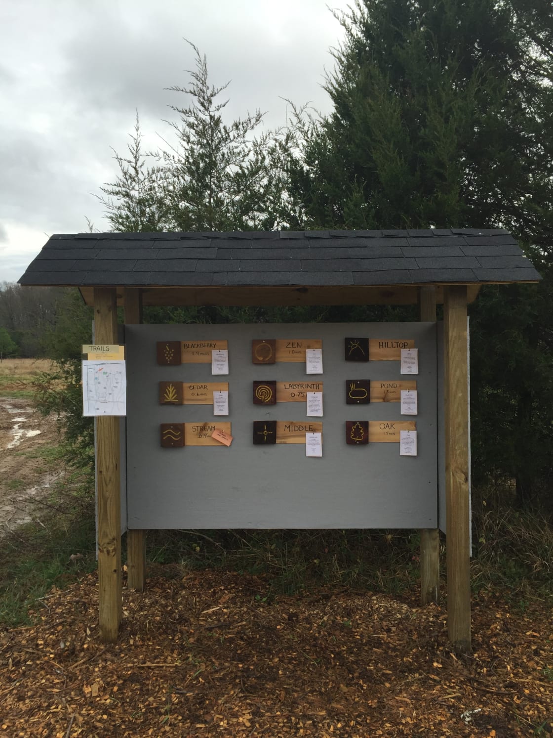 The kiosk with information about hiking trails.