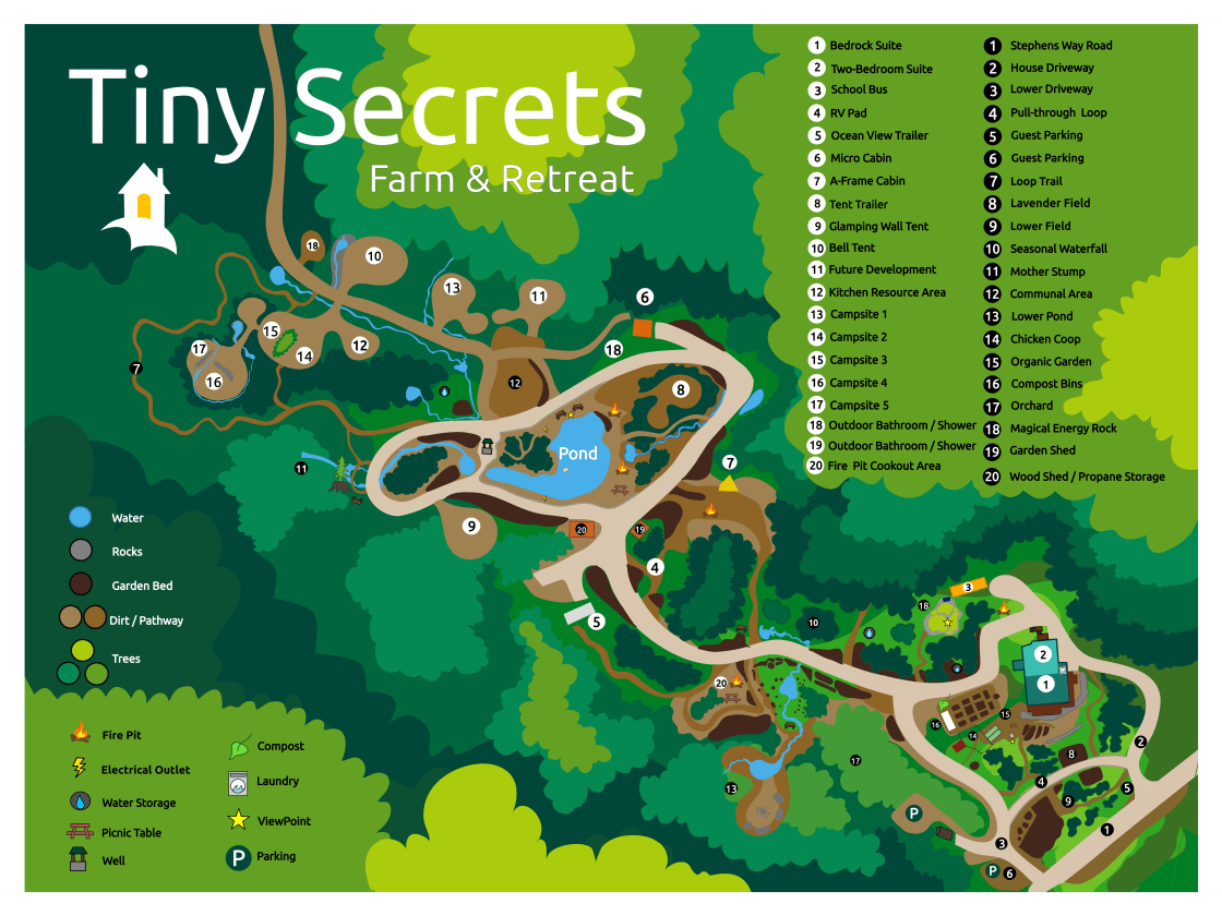 A map of our 10-acre property with our sites and amenities listed