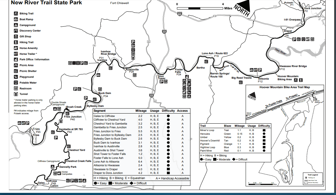 Trail guide to the New River Trail (Foster Falls is located in the middle)