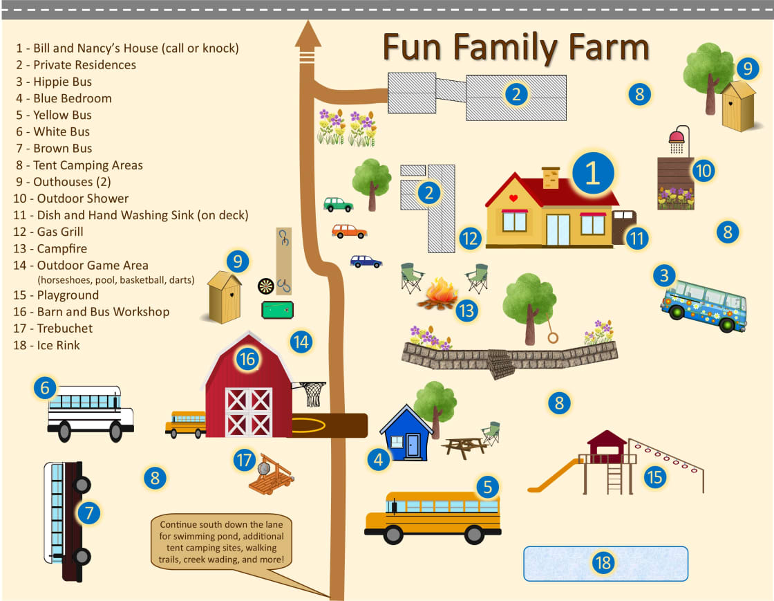 Fun Family Farm - Overview
