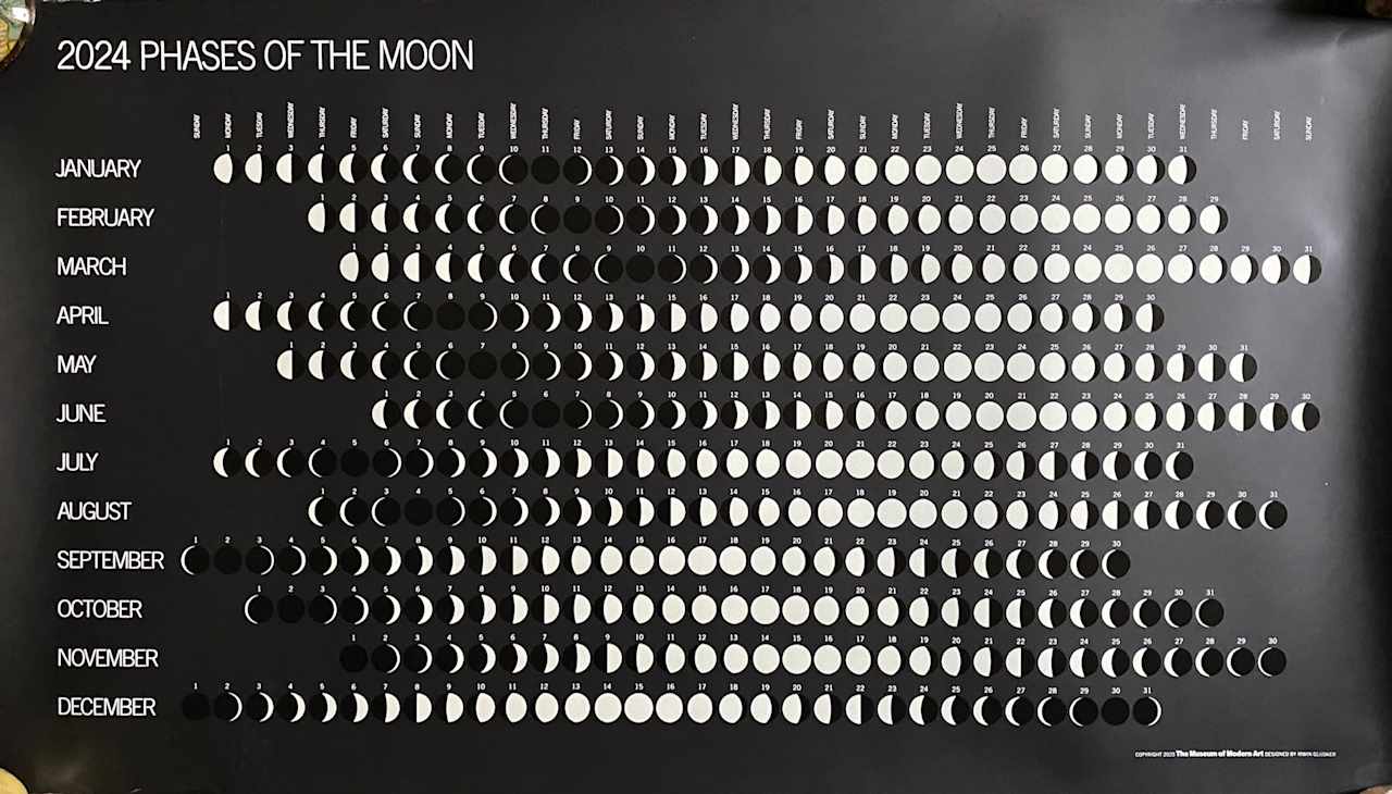 Consider the moon when you book  -- the moon rises are terrific at the Farm. ...not to mention the moonlight on the water. 