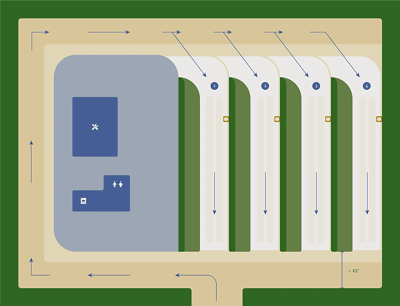 Lenox Acres RV Park