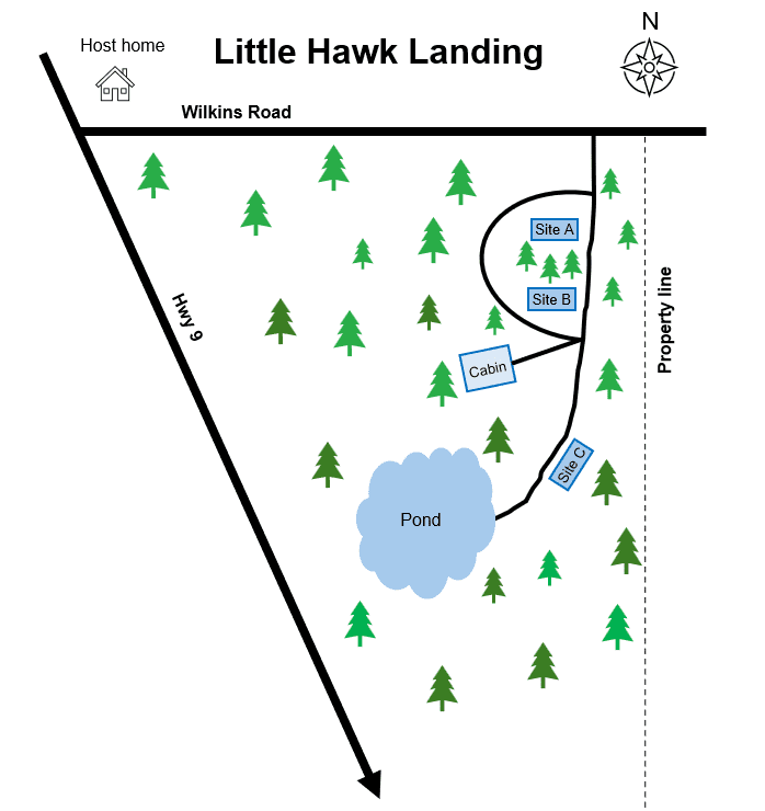 Little Hawk Landing