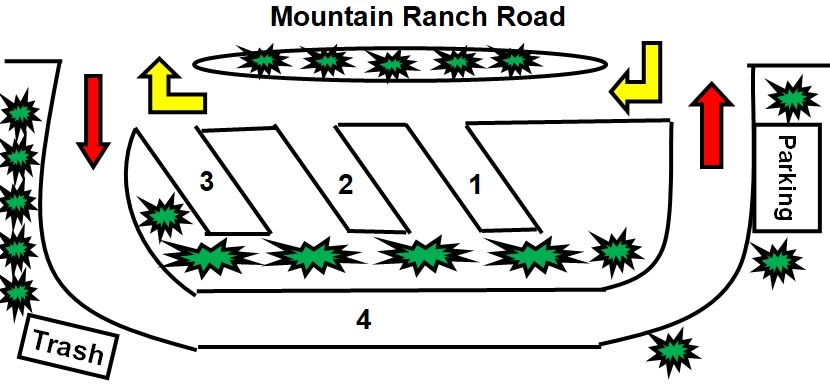 Mountain Ranch RV Park