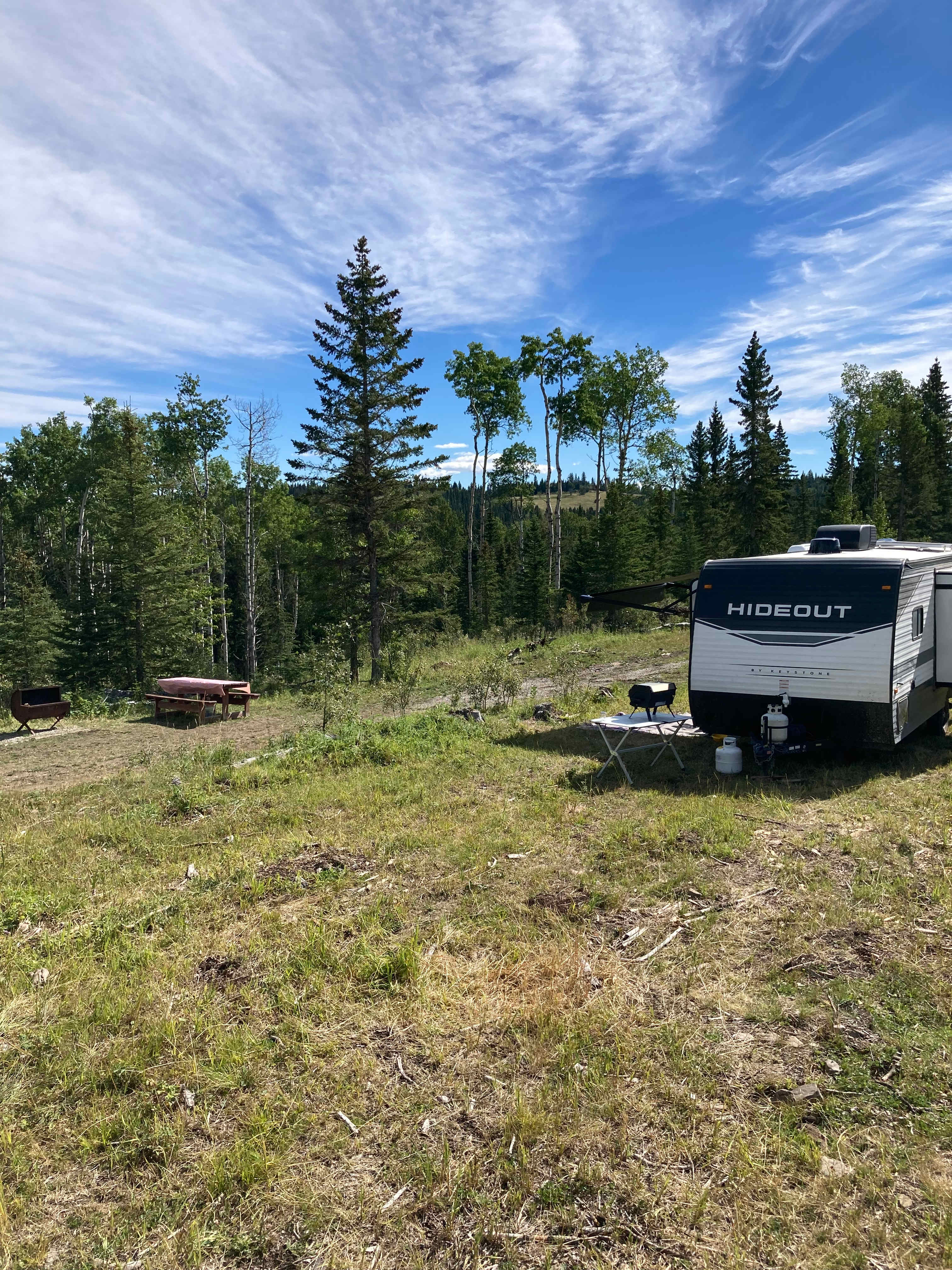 Lots of room at the Bend Site. 