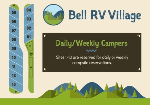 Bell RV Village