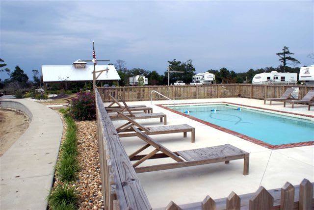 The Refuge on Roanoke Island