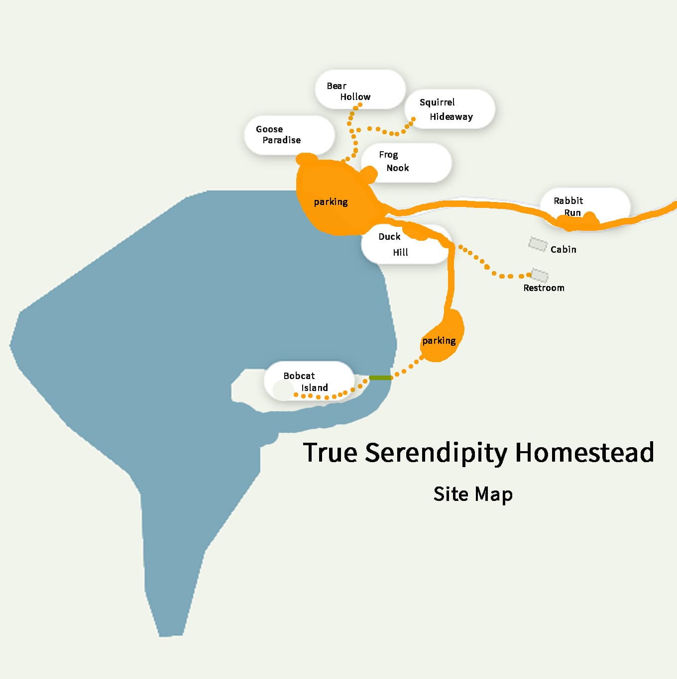 True Serendipity Homestead