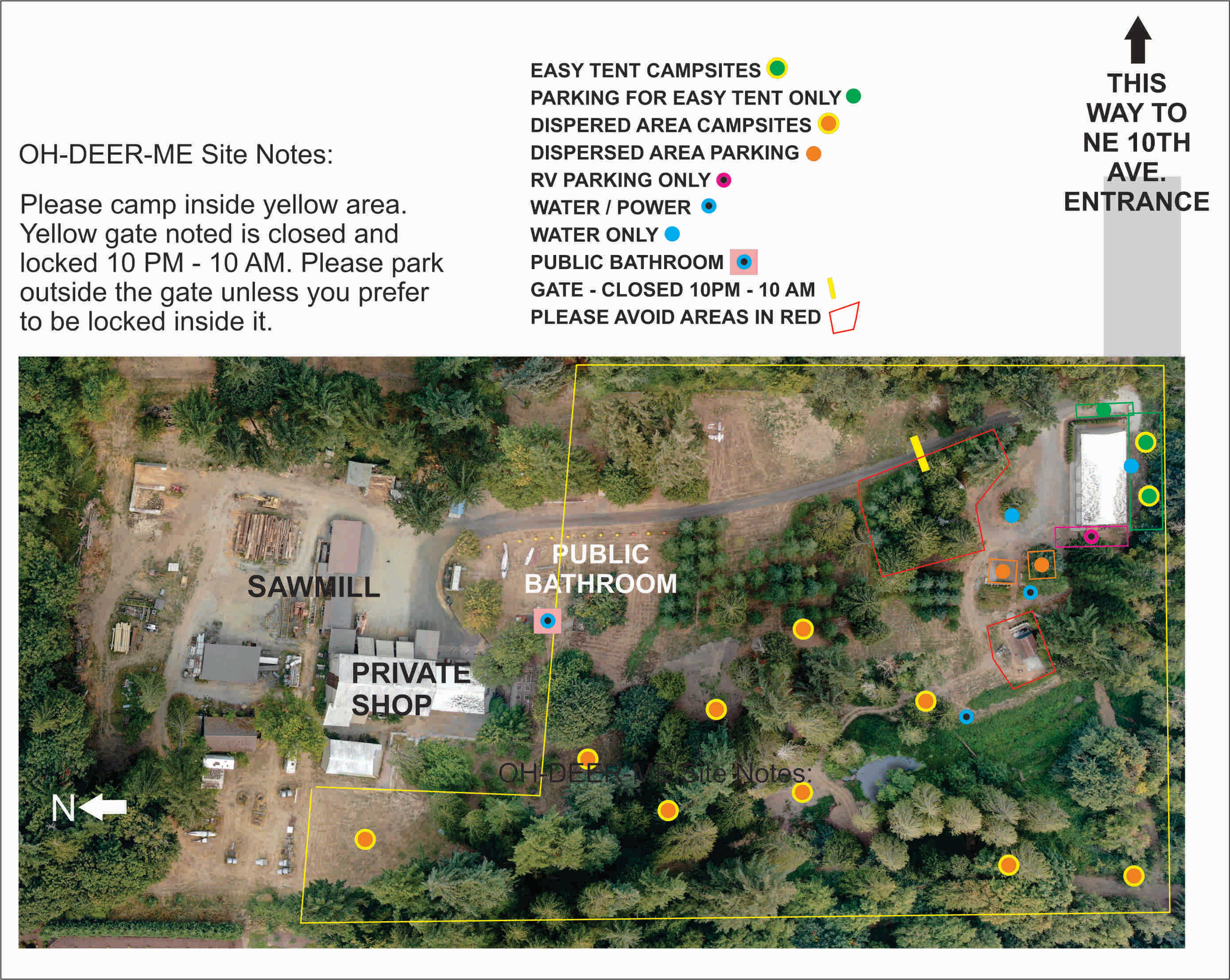 Site Overview