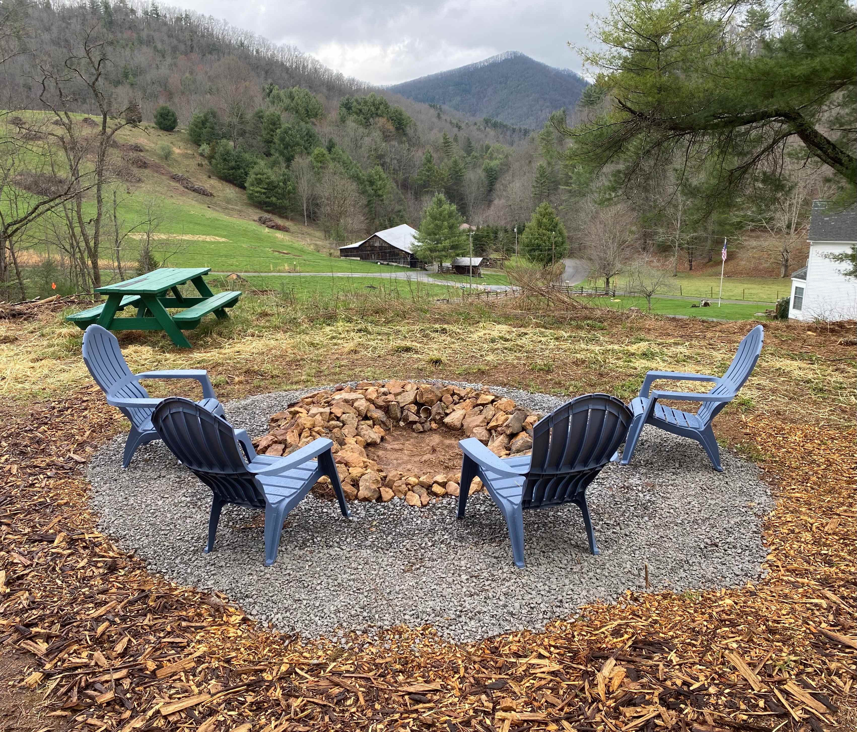 Picture of the site
