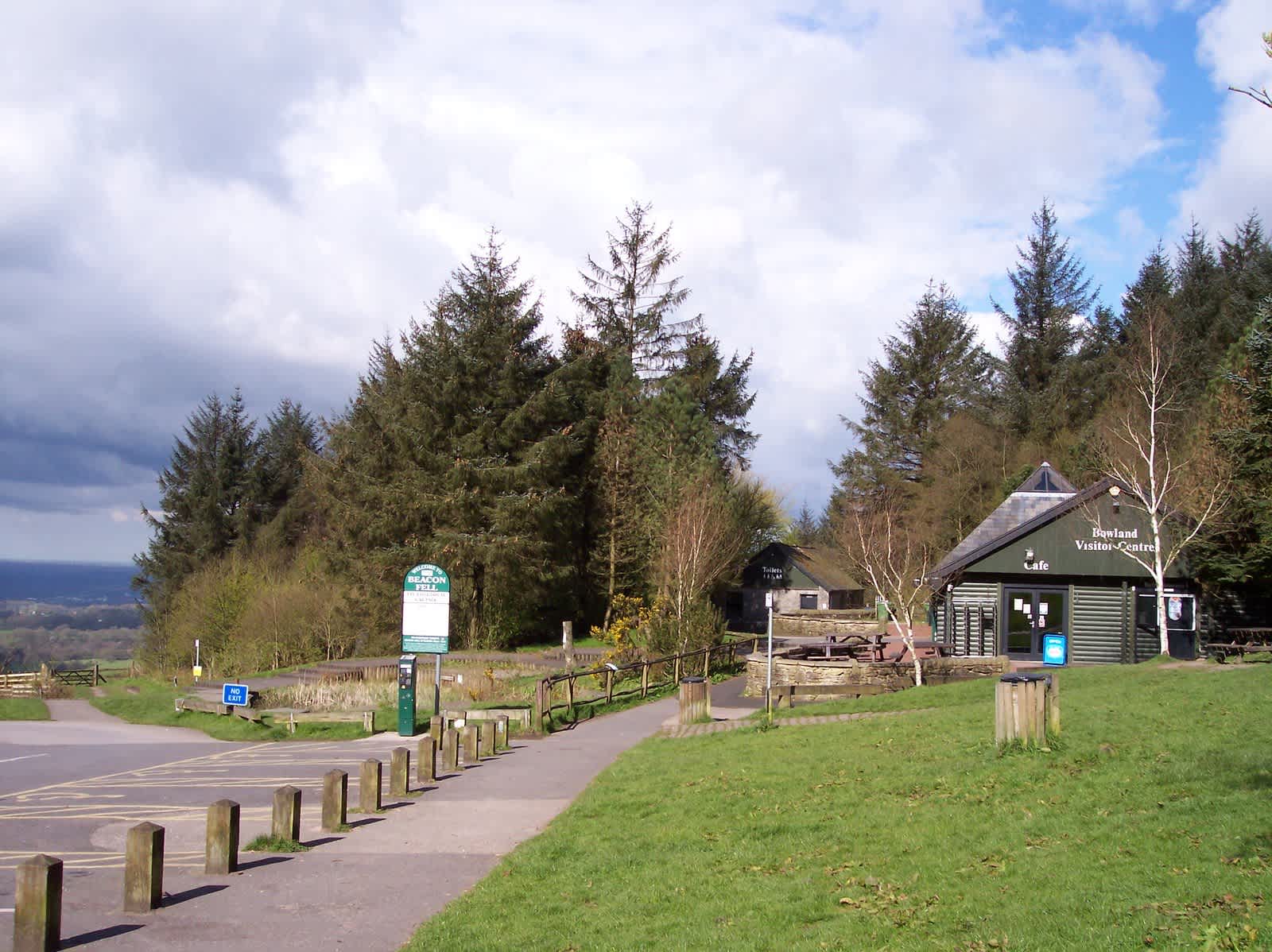 Beacon Fell