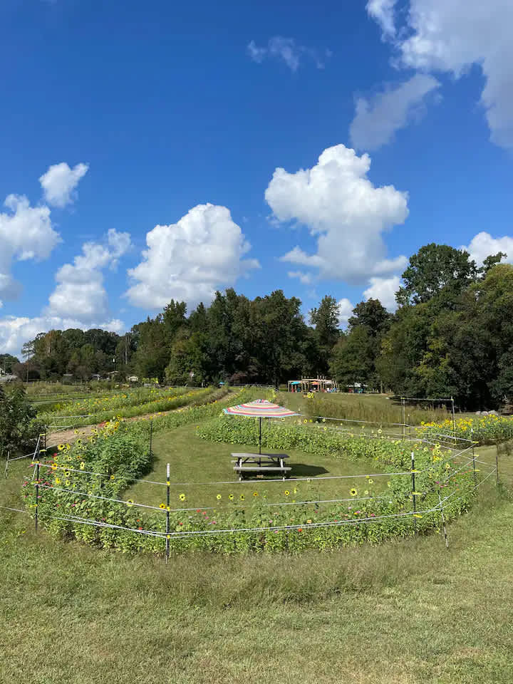 McLawland Farms