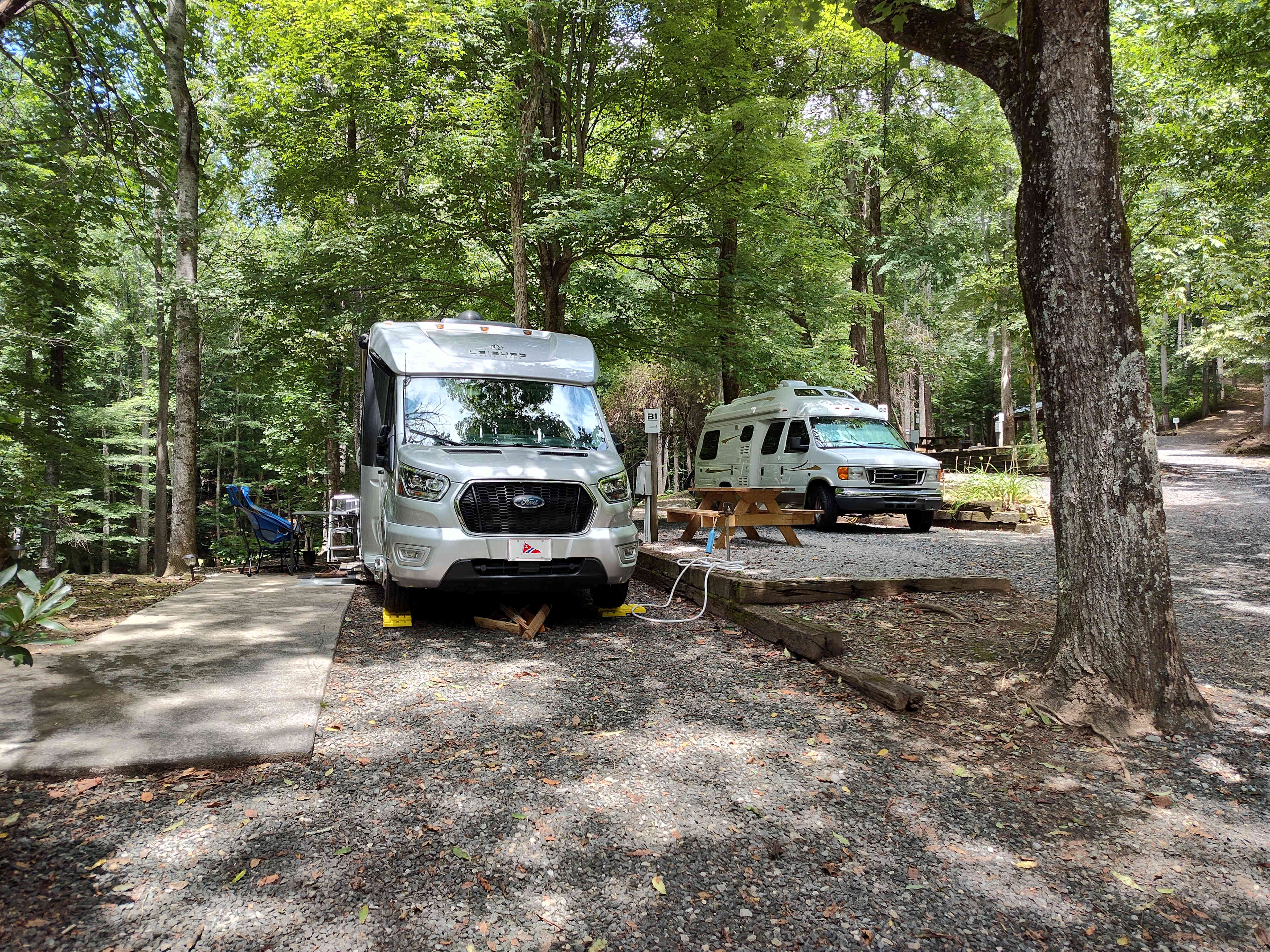 Picture of the site