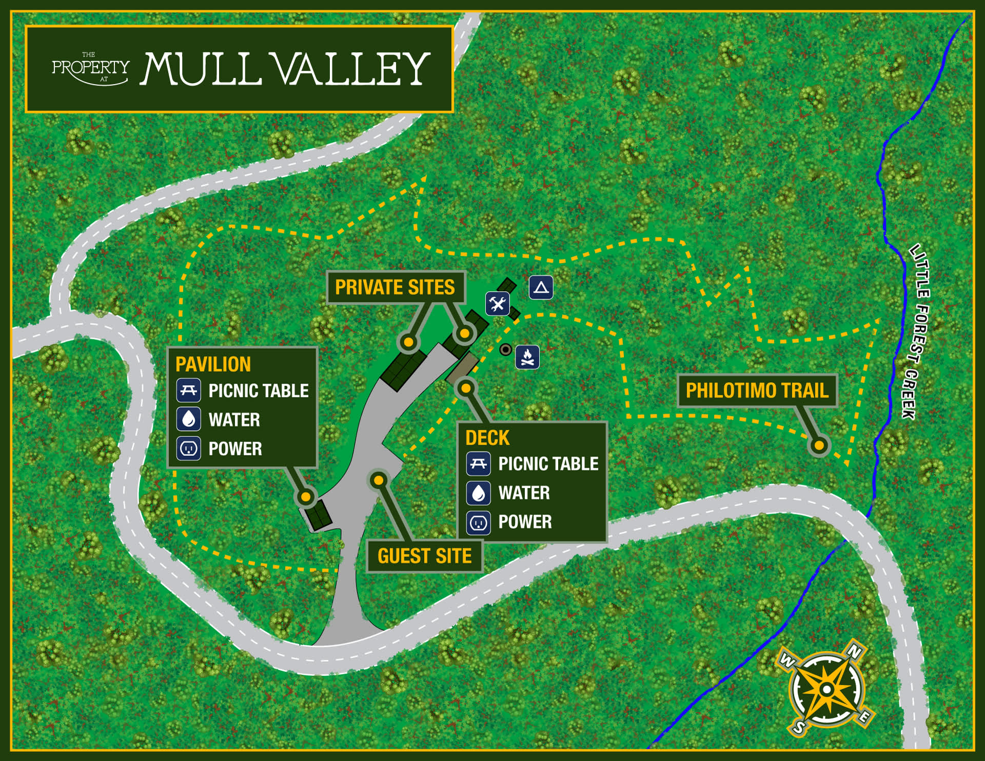 The Property at Mull Valley