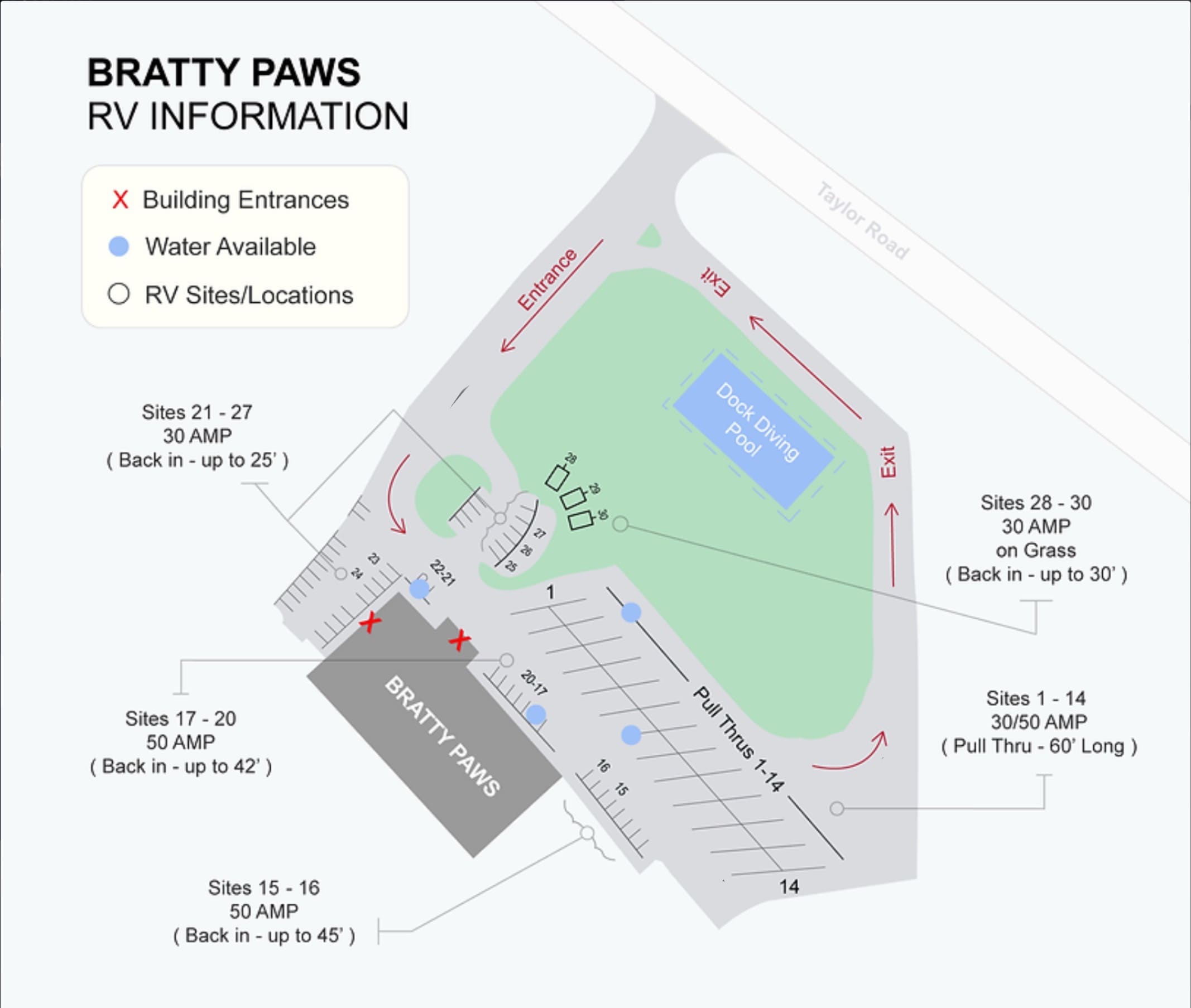 Bratty Paws Dog Plex