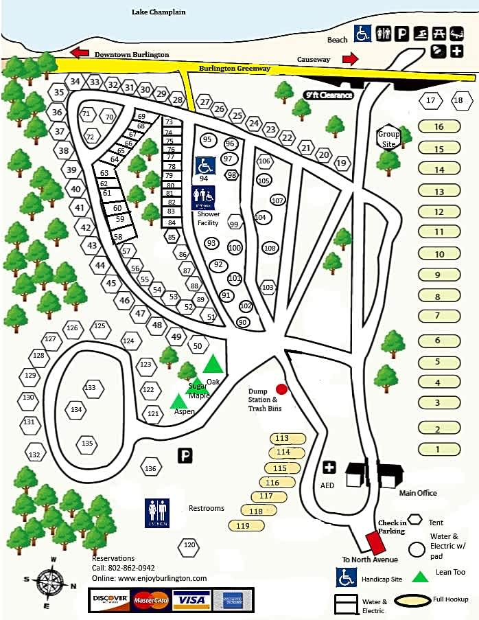North Beach Campground