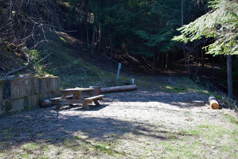 Camp Coeur d'Alene