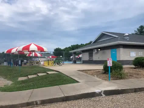 Wildcat Springs Campground And Pool