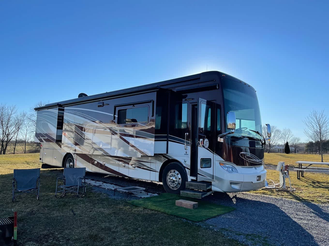 Shenandoah Valley Campground LLC