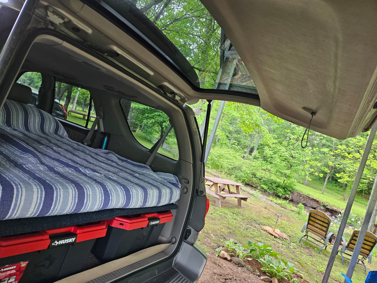 Coweeta Creek Campground
