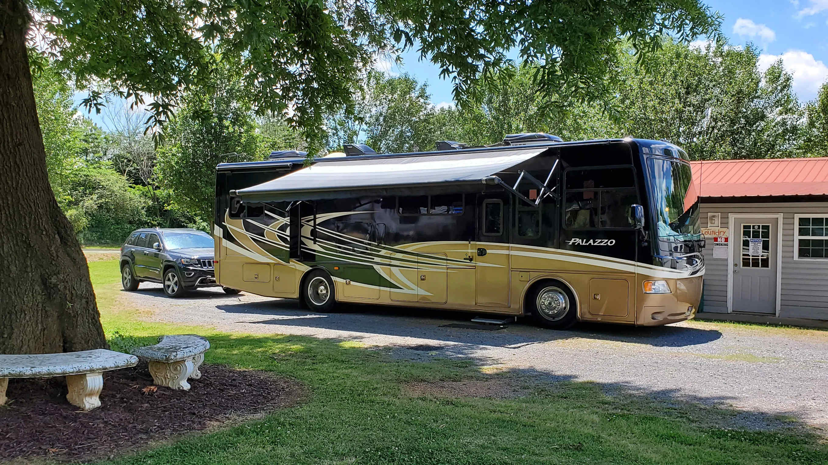 Fhu Back-In Rv Sites