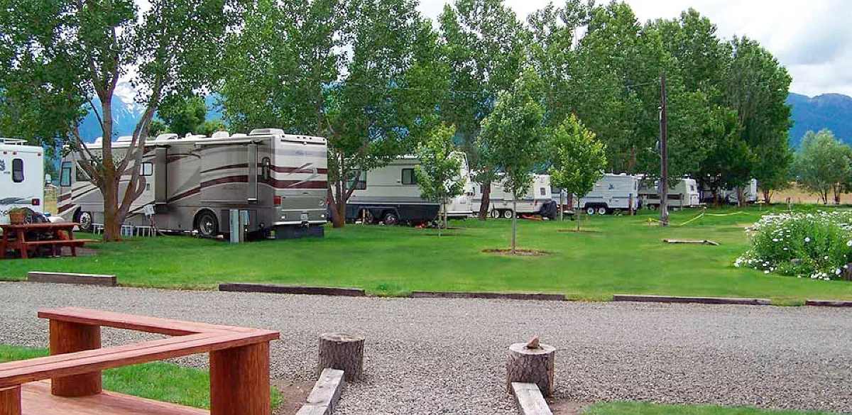 Rv Sites