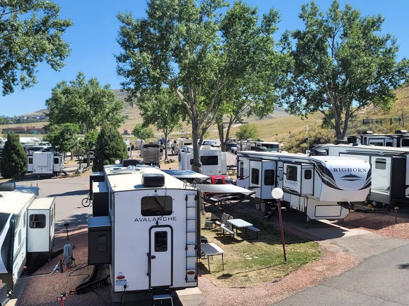 Dakota Ridge RV Park