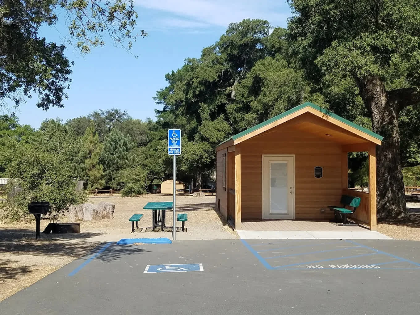Potrero County Park