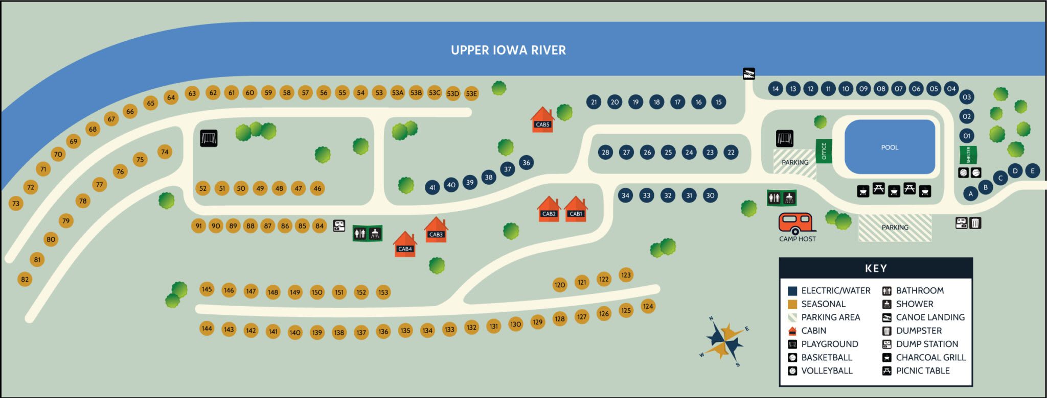 Upper Iowa Resort RV Sites