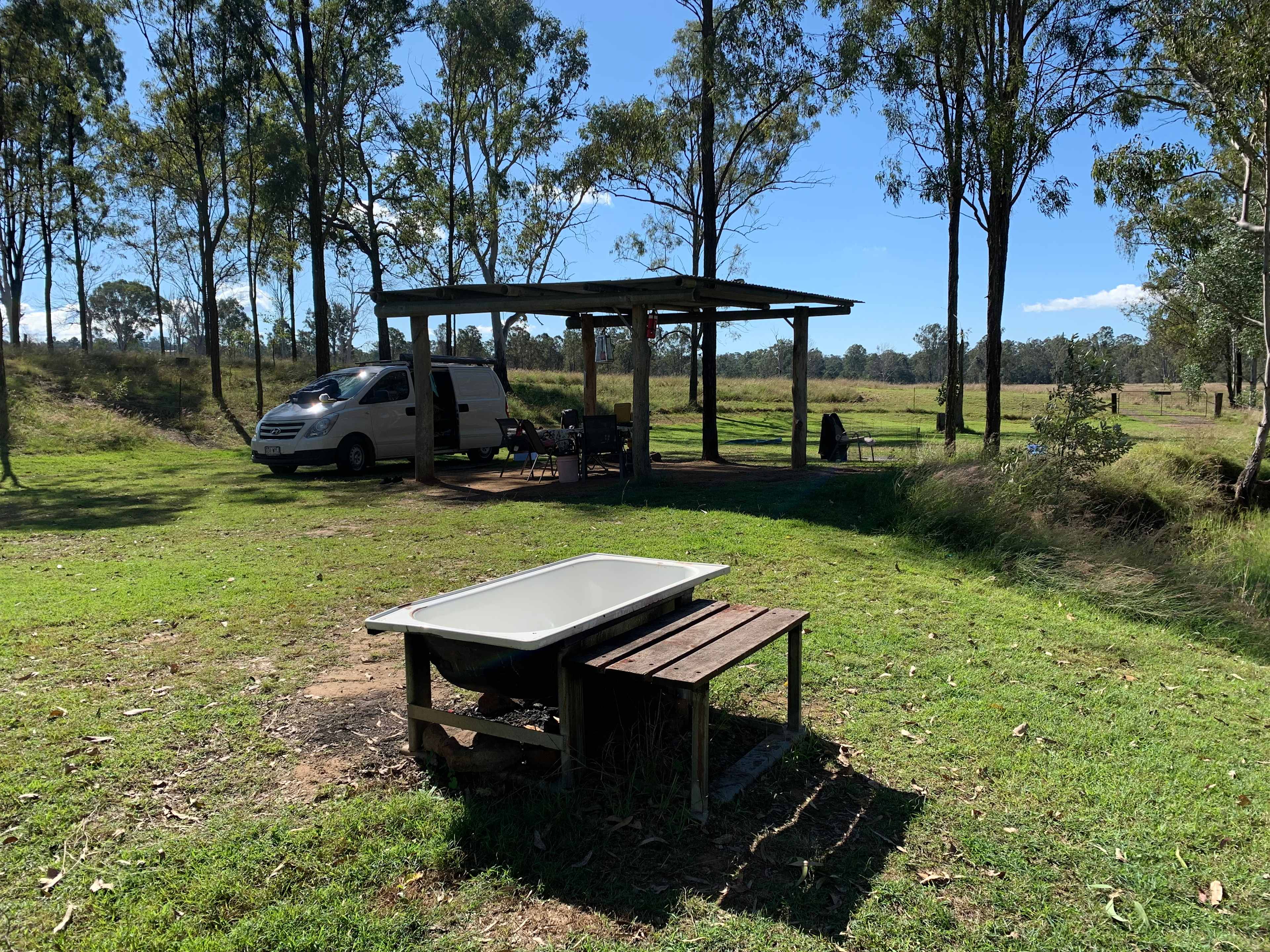 Sandy Creek Camping