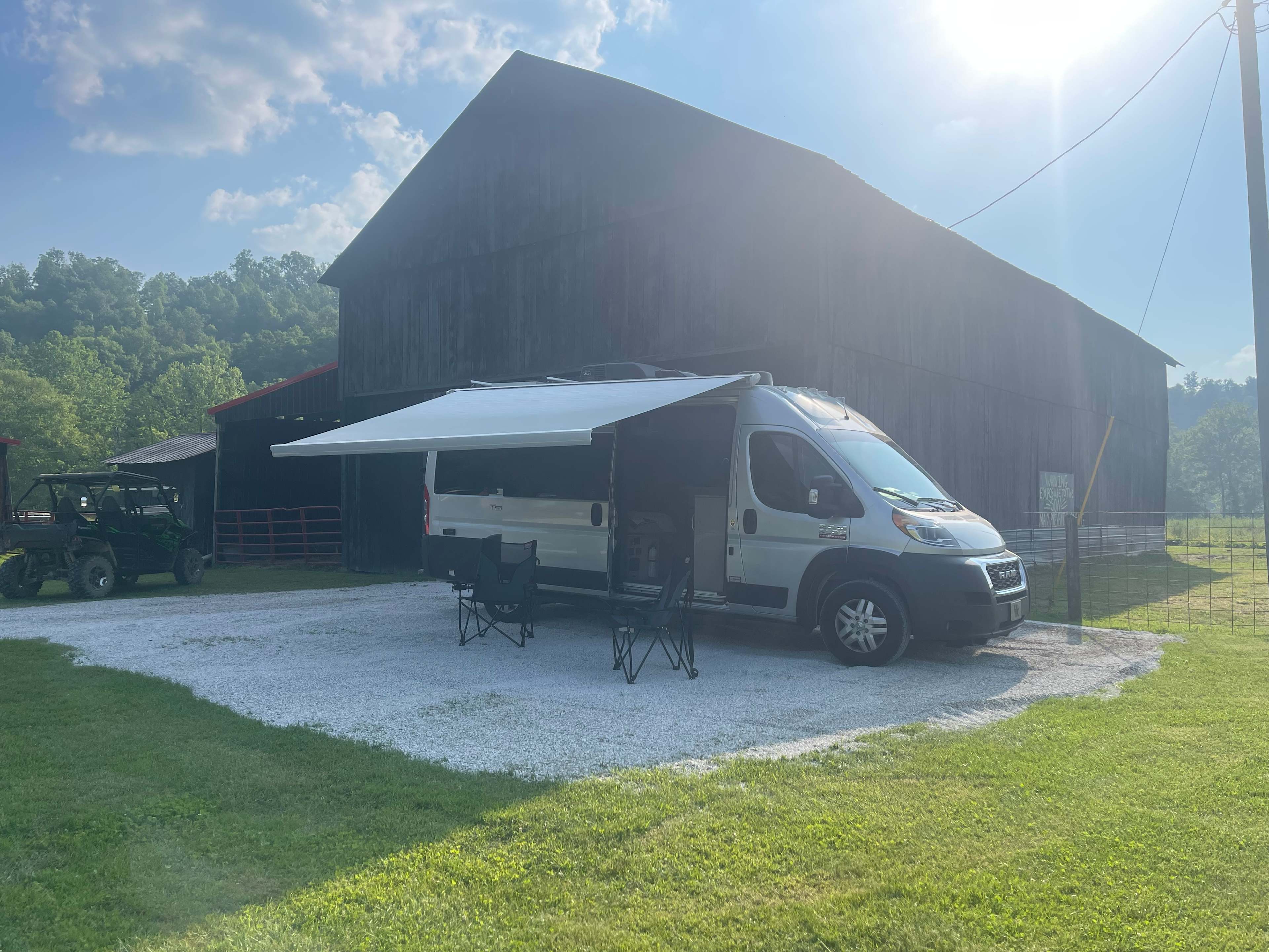 The Back Acres by Red River