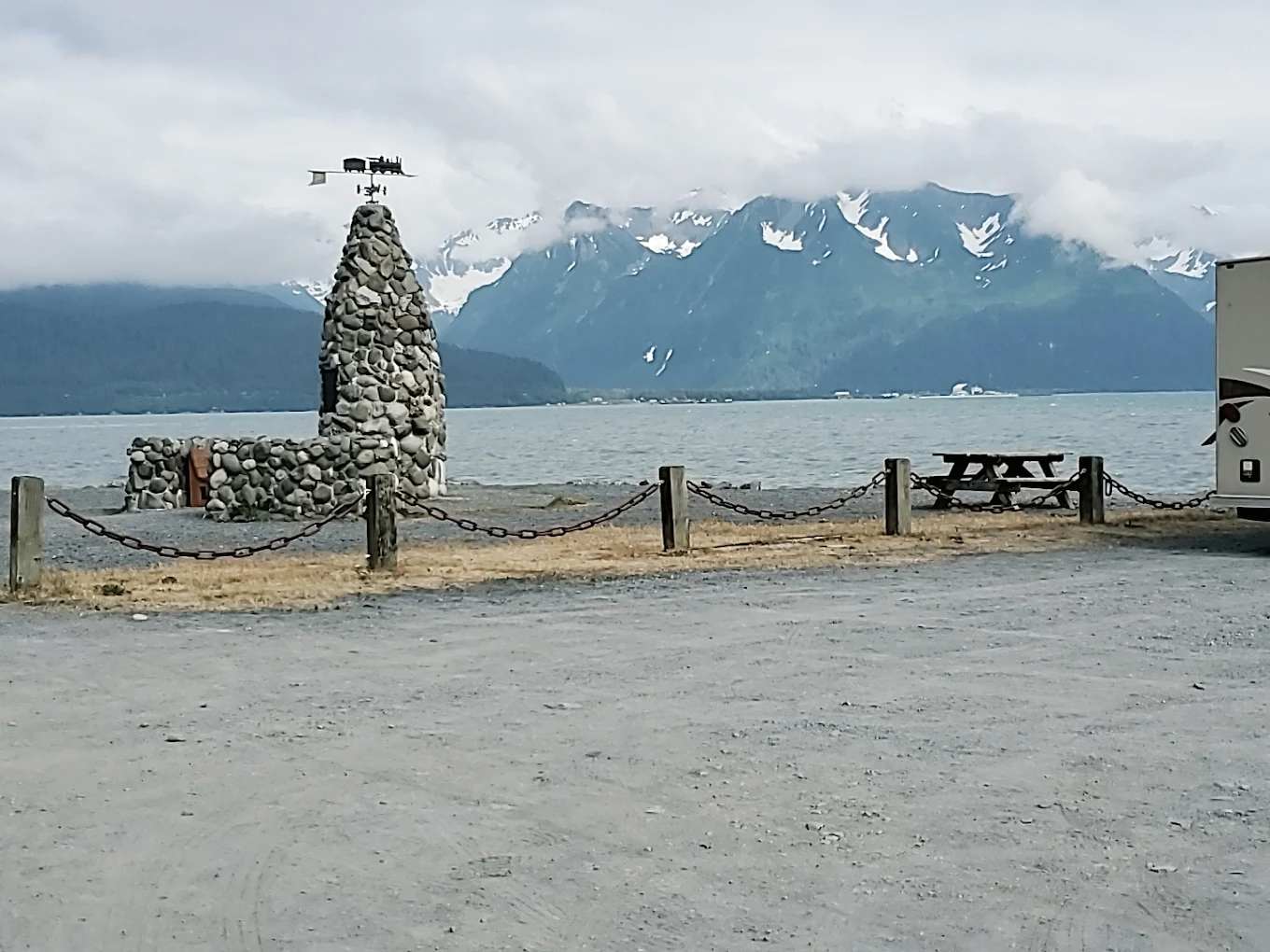 Iditarod Park RV Parking