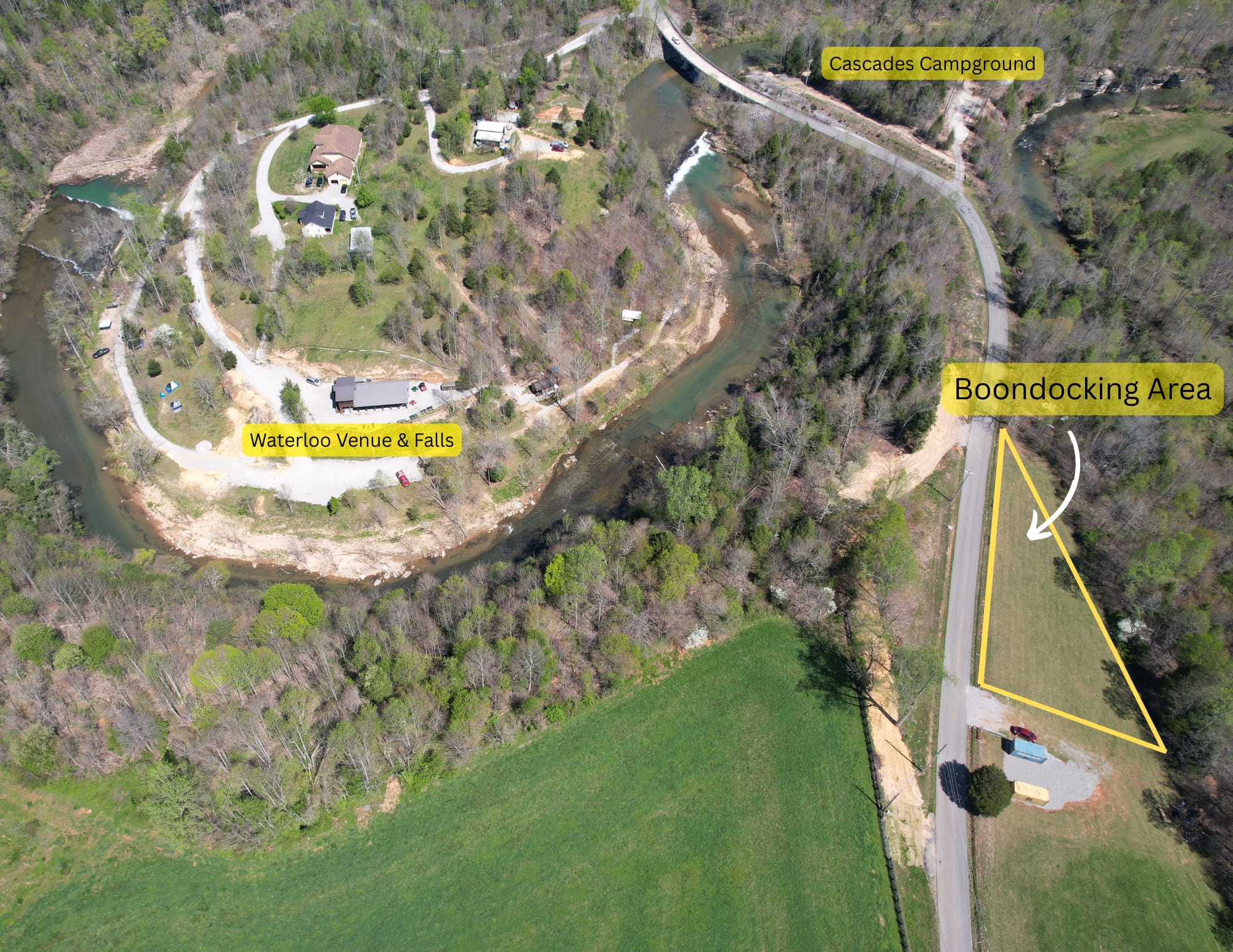 Picture of the site