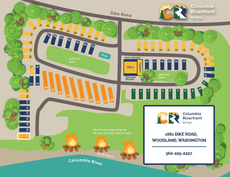 Columbia Riverfront RV Park
