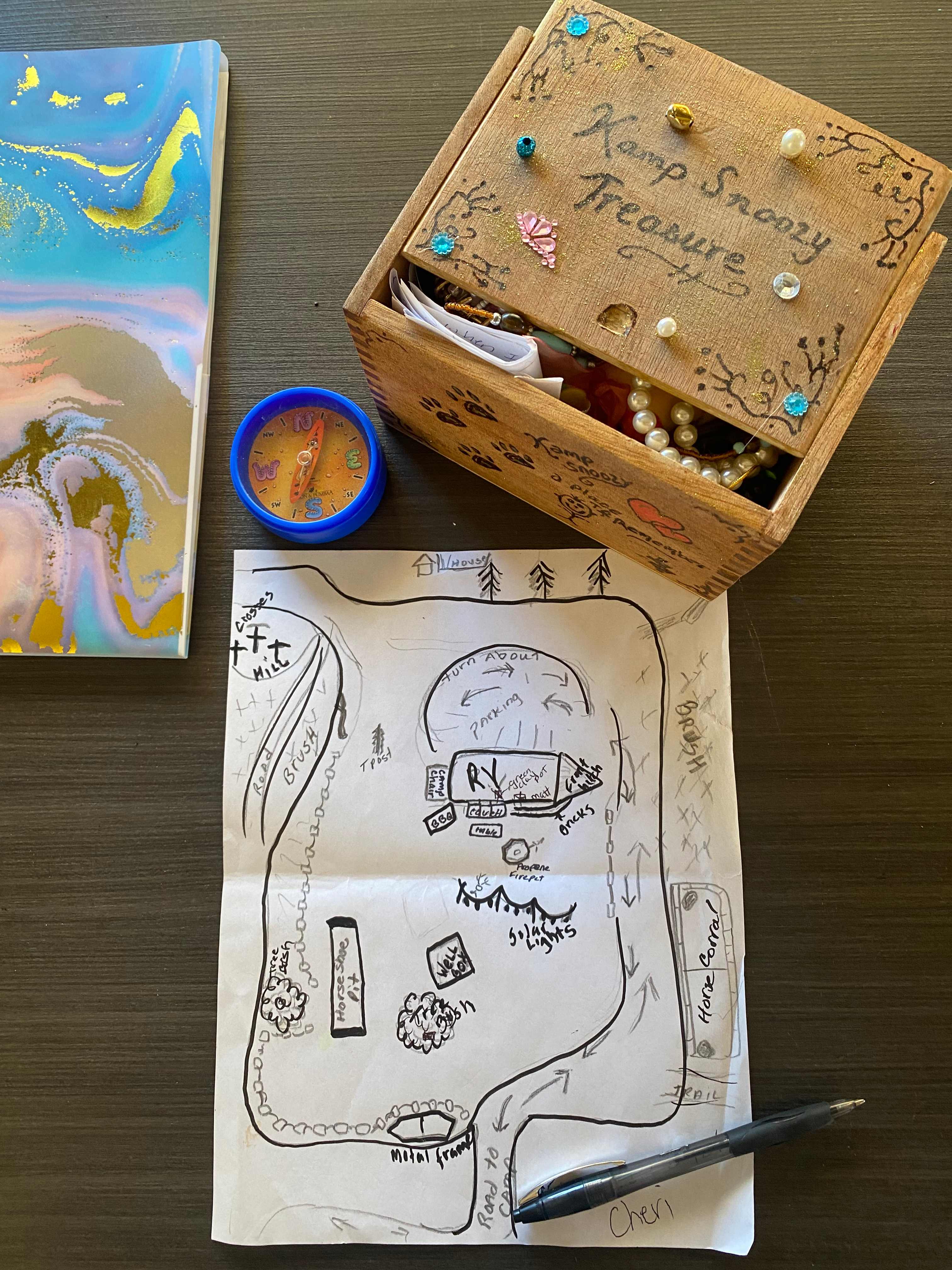 Treasure box and helpful property map