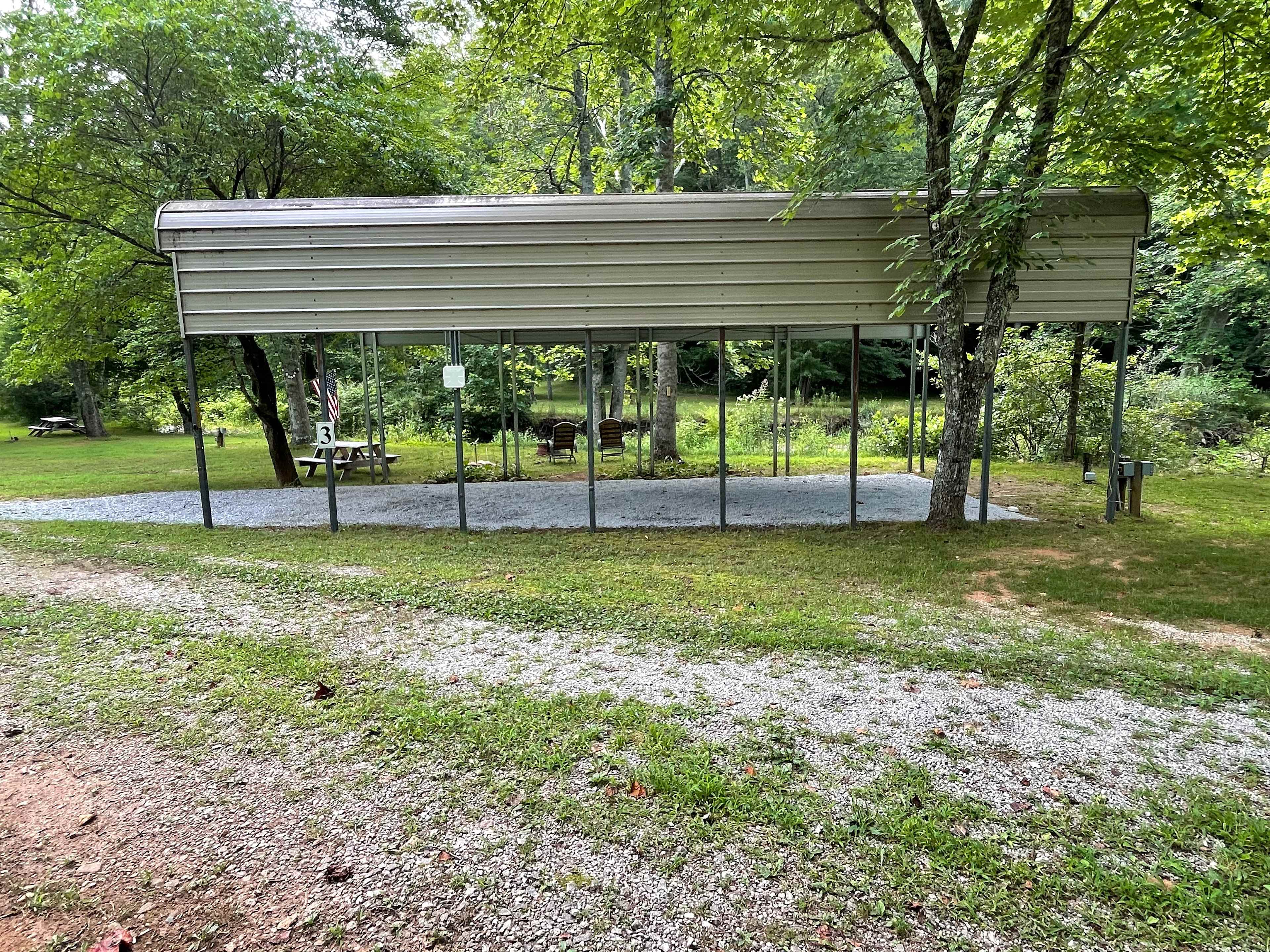 Coweeta Creek Campground