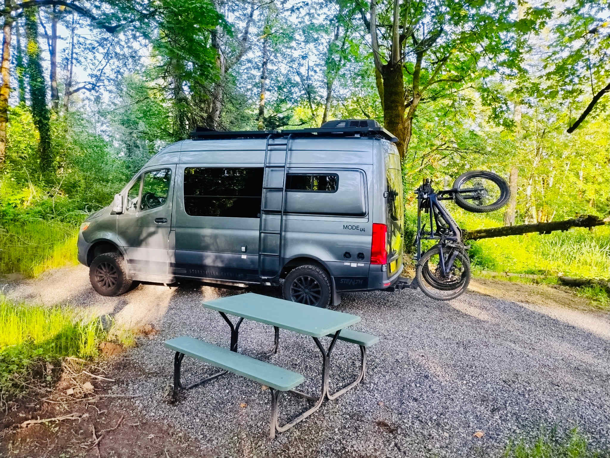 Scenic RV sites Near Columbia Gorge