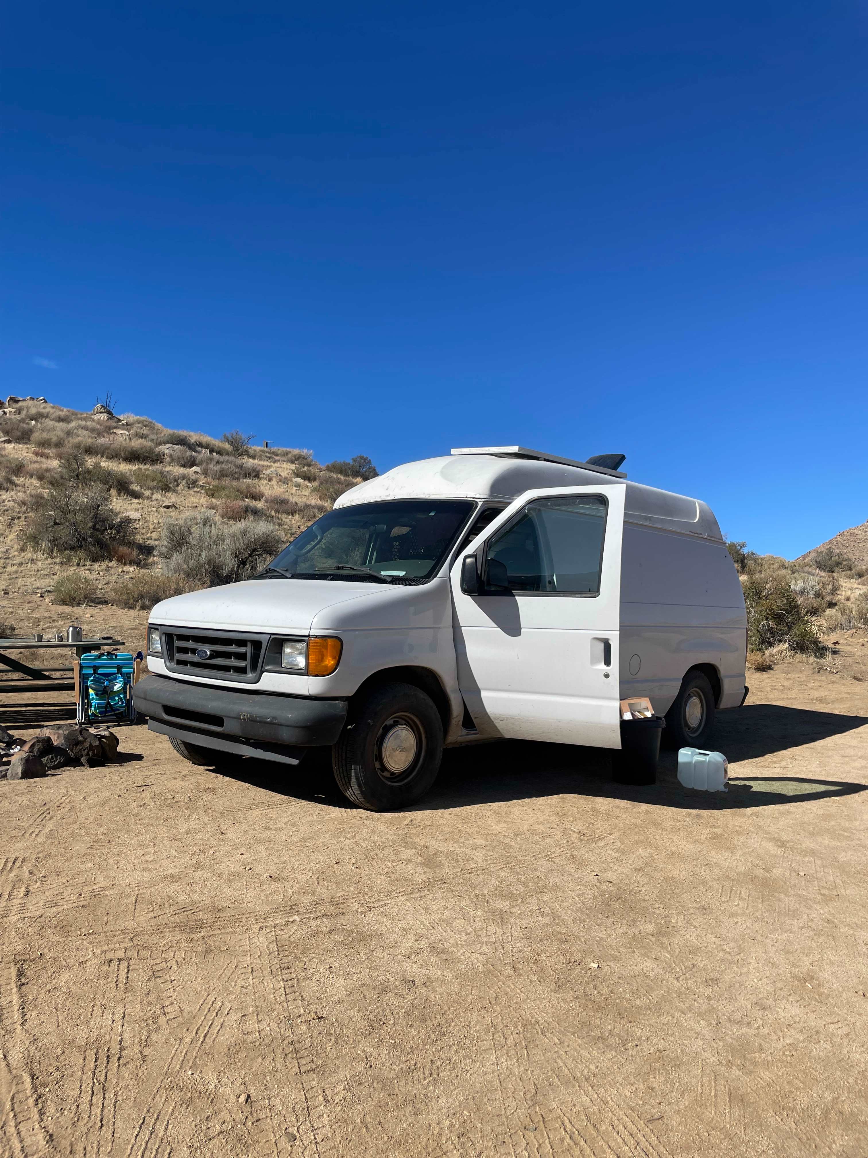 Hot Springs Campground