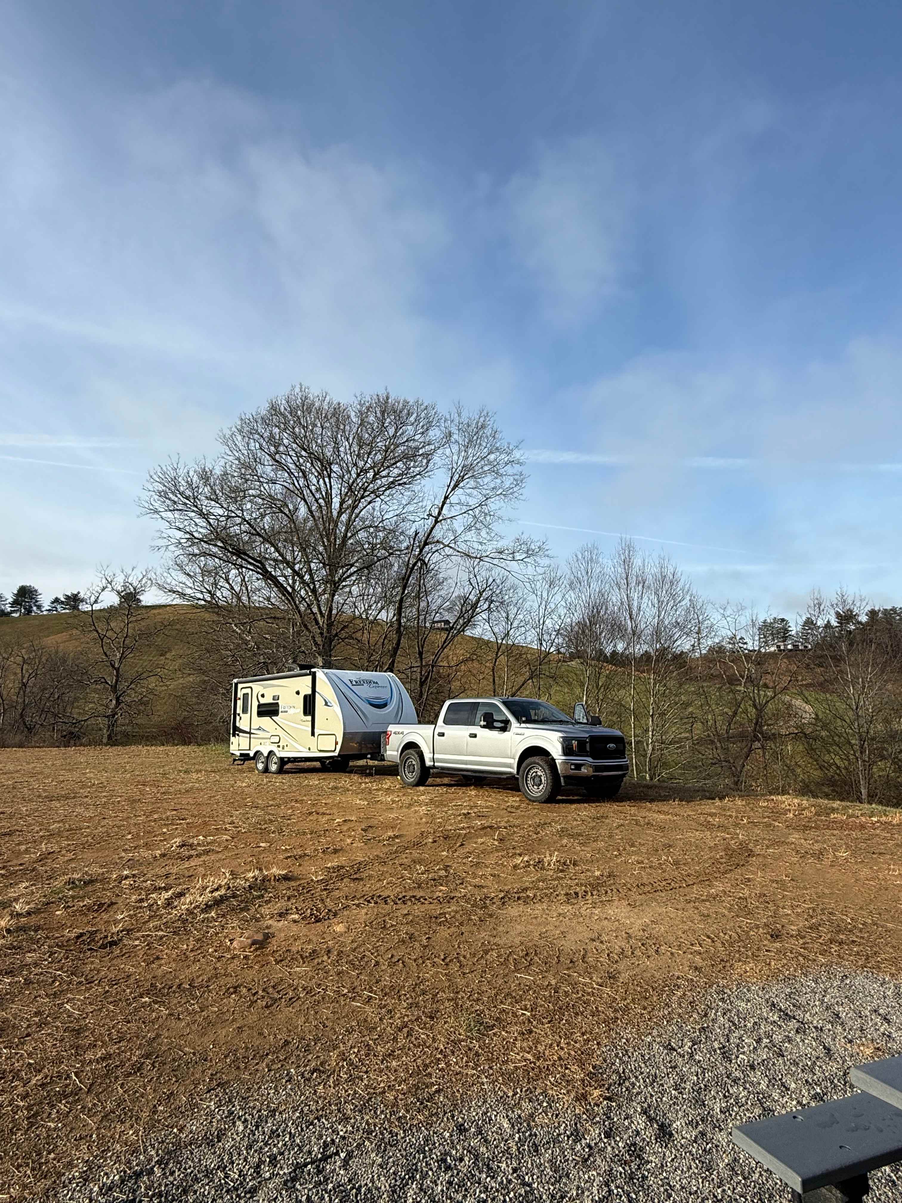 Smoky Mtn Mangalitsa River Ranch
