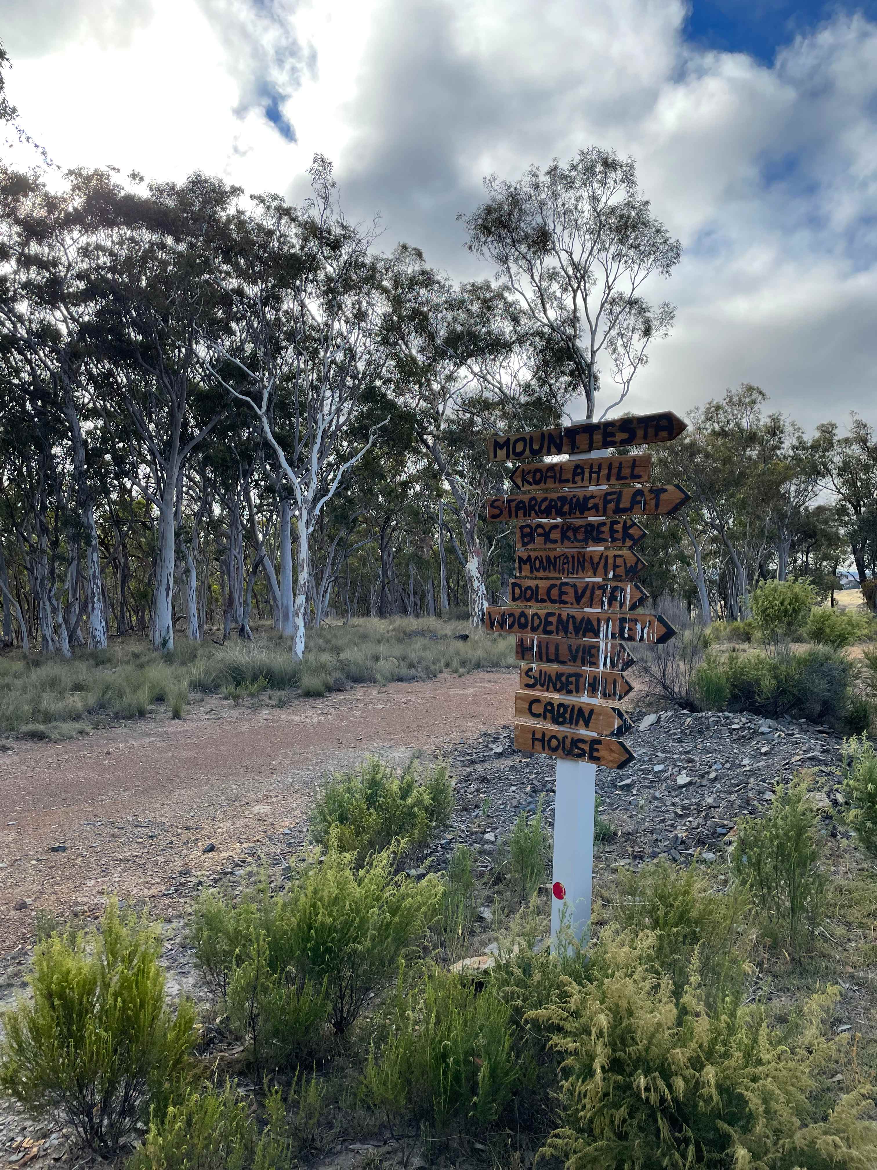 Mount Testa Campgrounds