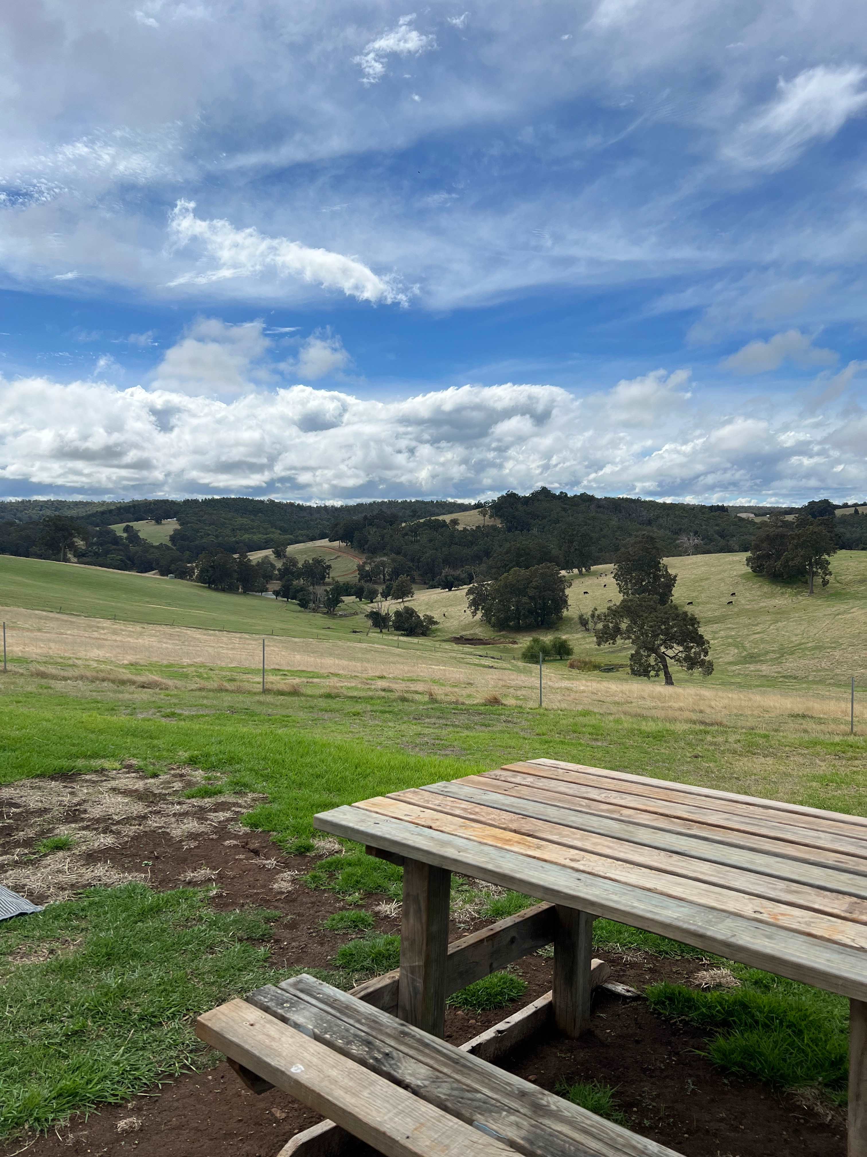 Perryland Farm