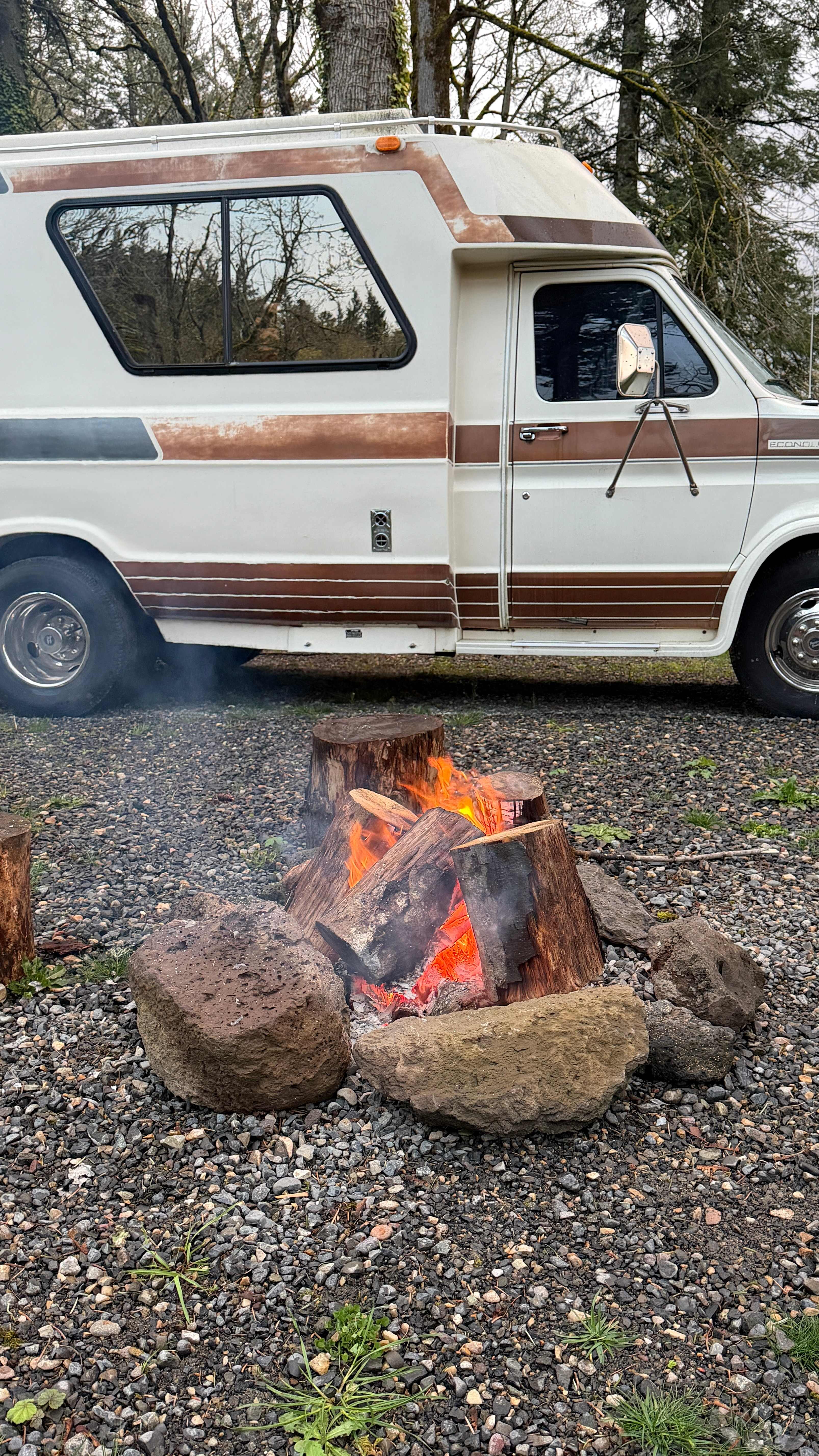 Scenic RV sites Near Columbia Gorge
