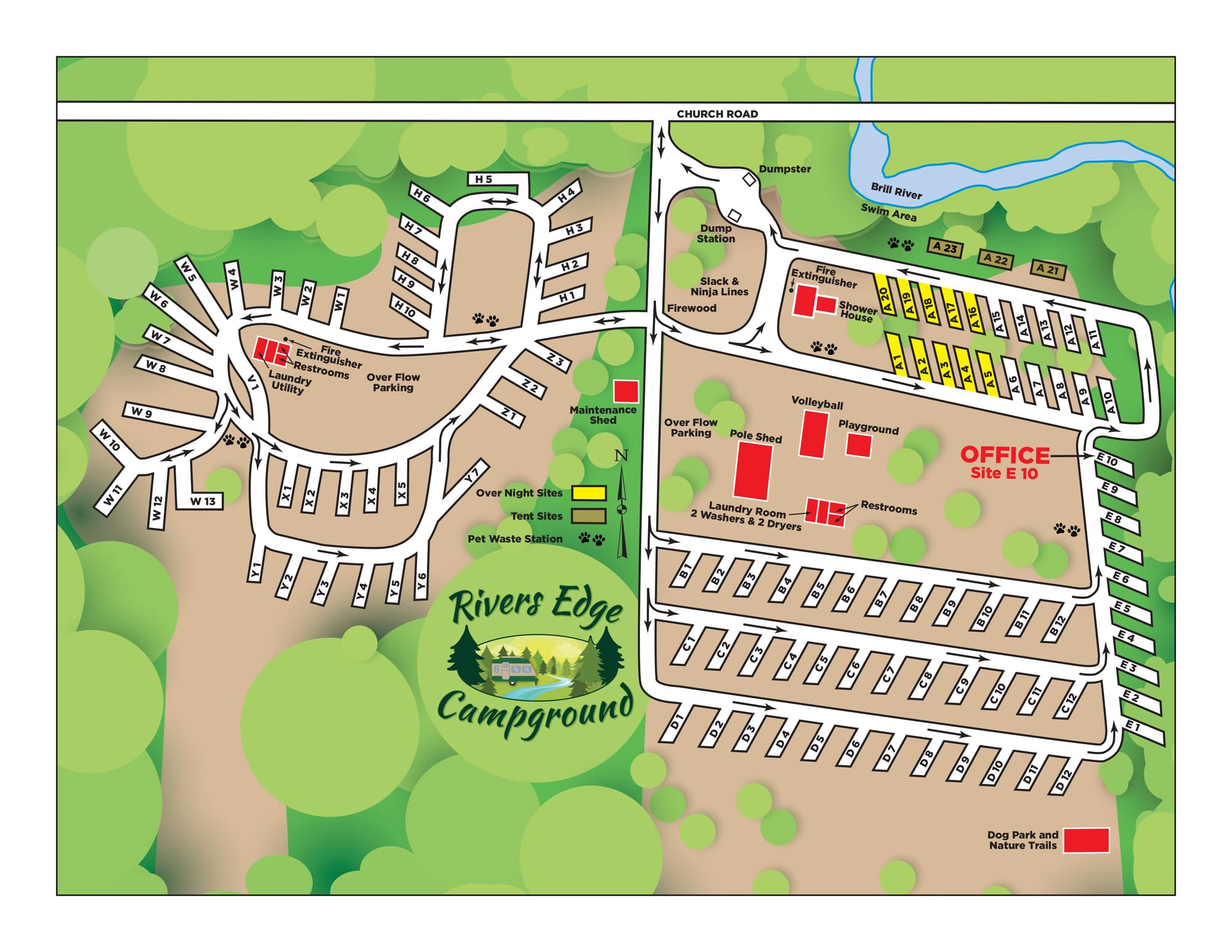 Picture of the site