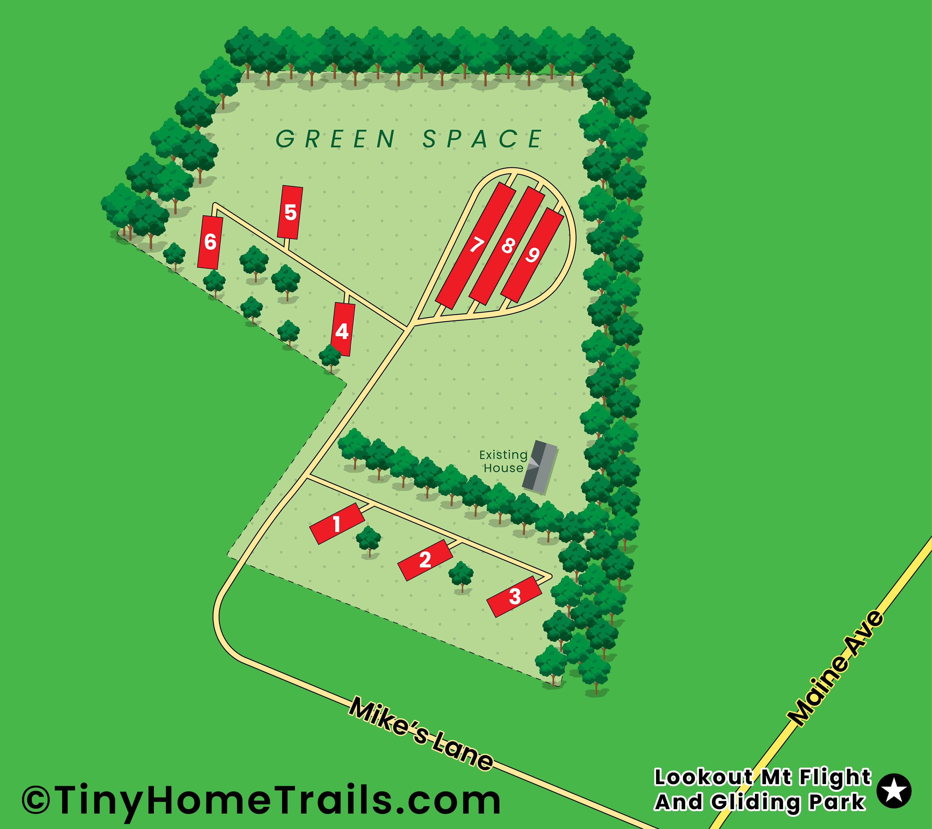Picture of the site