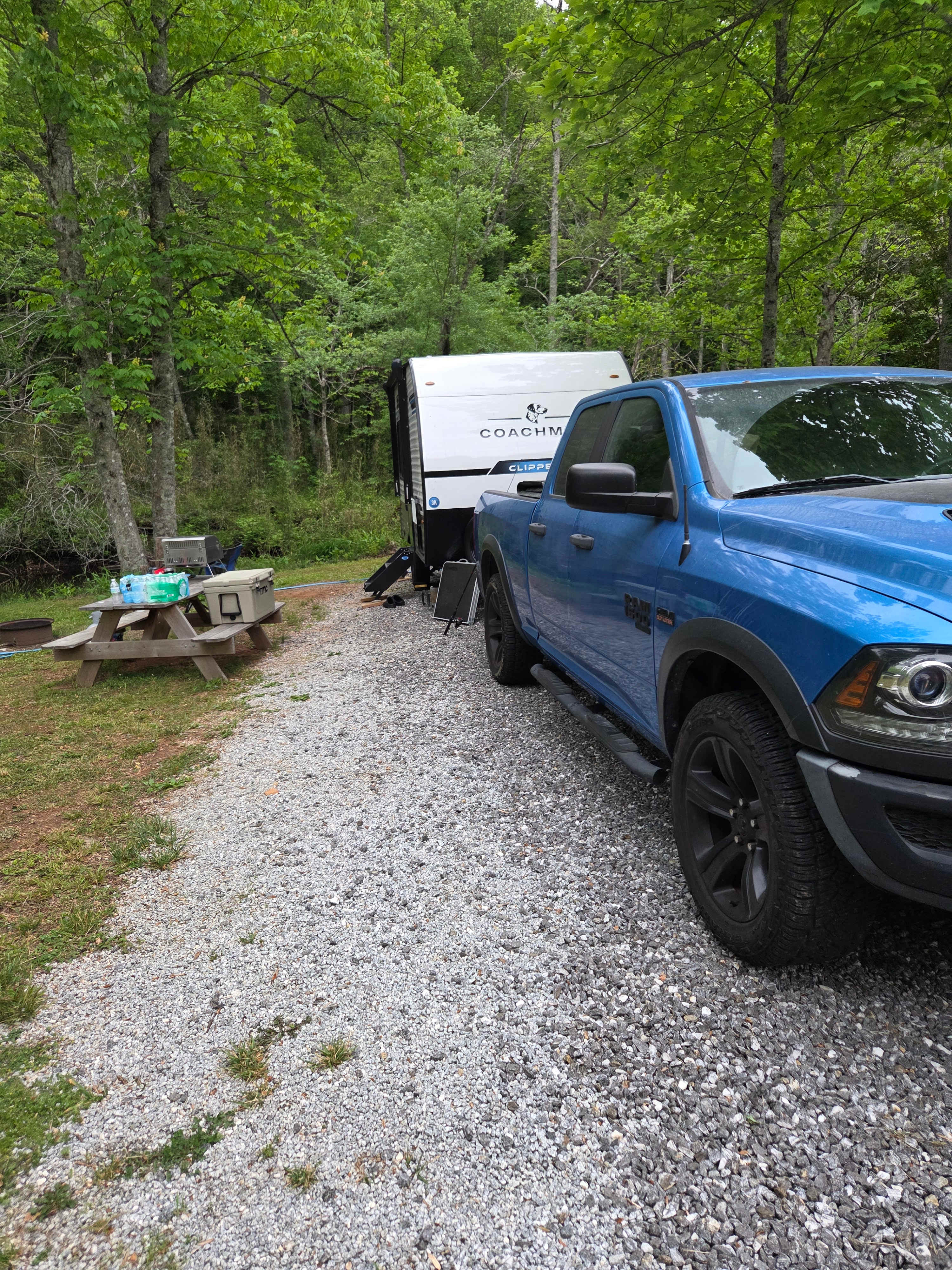 Coweeta Creek Campground