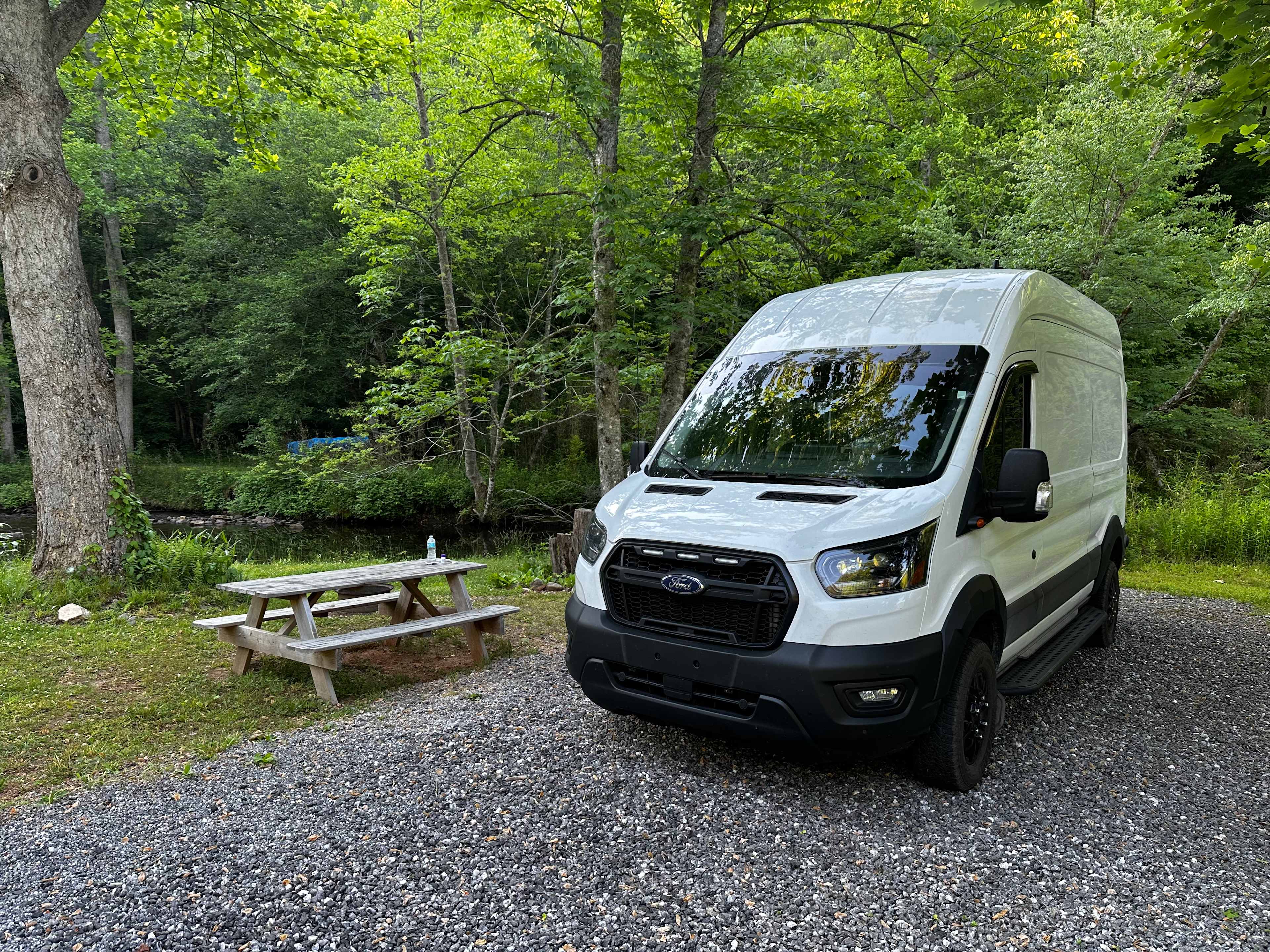 Coweeta Creek Campground