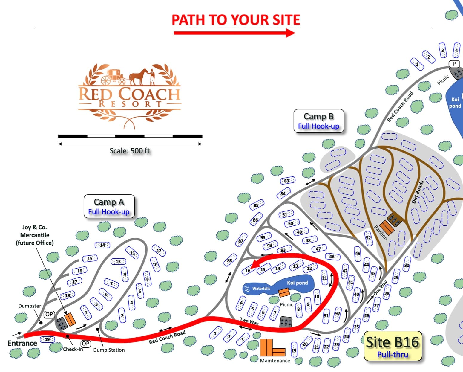 Picture of the site