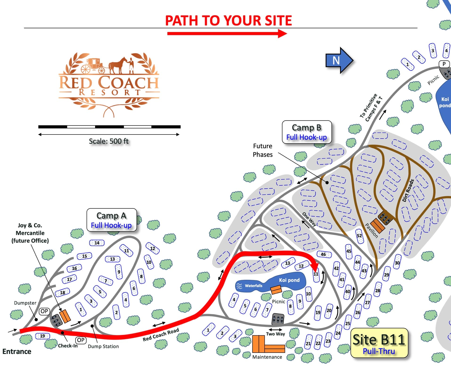 Picture of the site