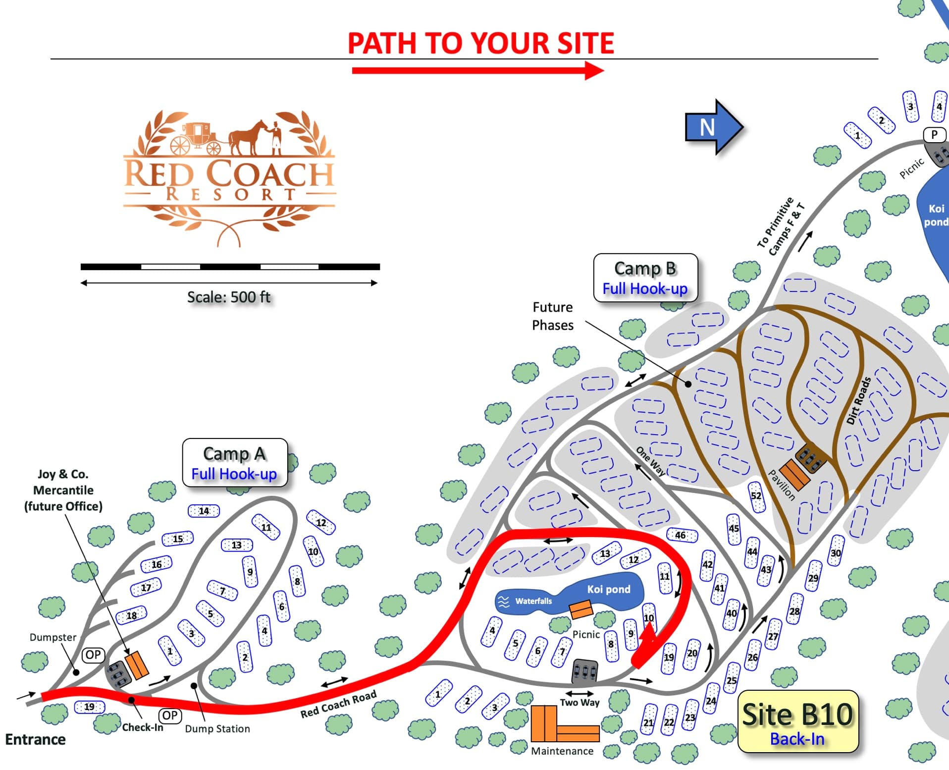 Picture of the site