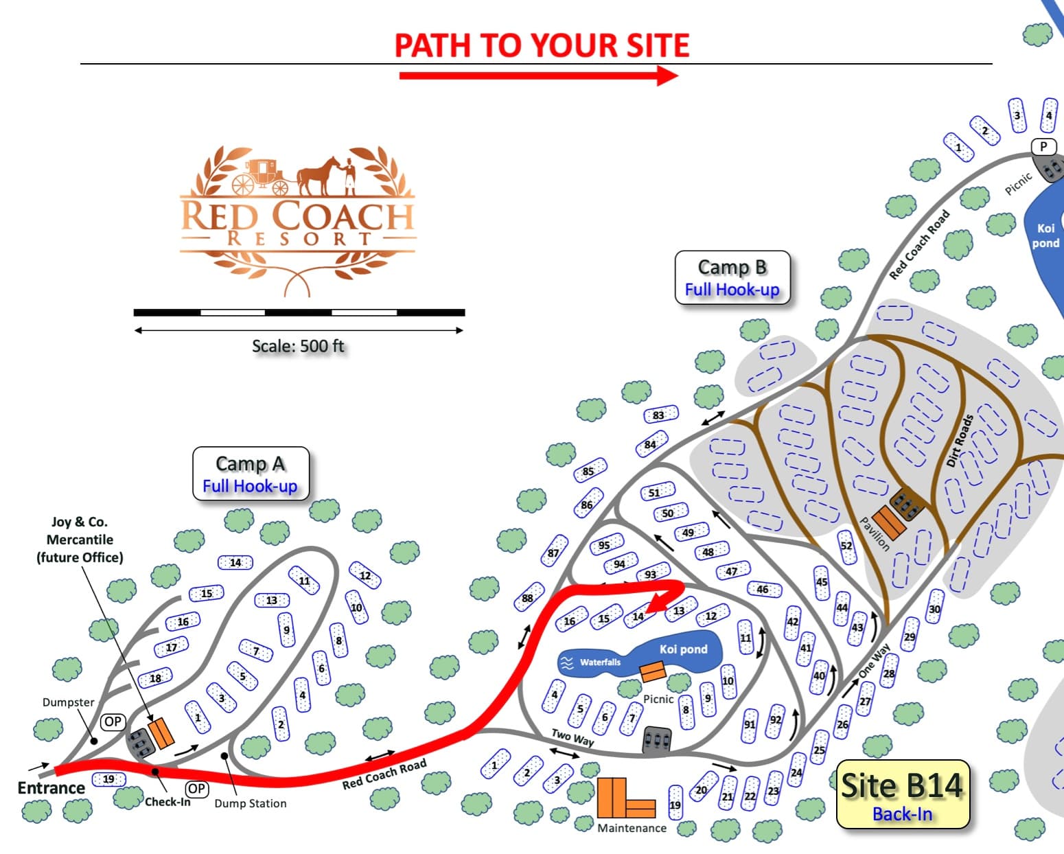 Picture of the site